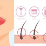 11-Natural-Techniques-to-Remove-Upper-Lip-Hair-at-Home